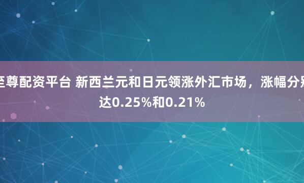 至尊配资平台 新西兰元和日元领涨外汇市场，涨幅分别达0.25%和0.21%